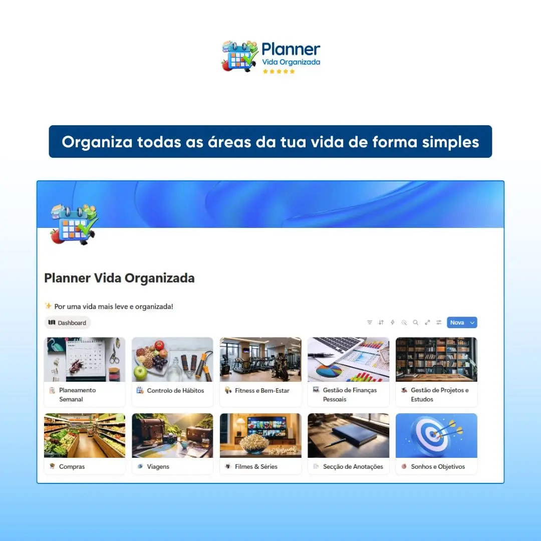 Dashboard Interativo