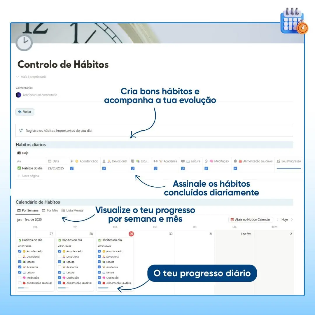 Controlo de Hábitos